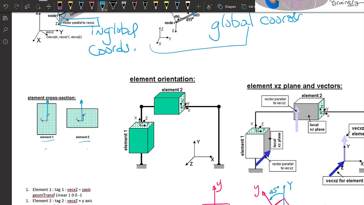 OpenSees Transformation Command